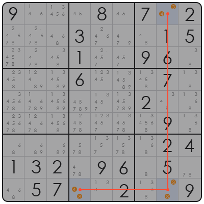 what is x wing in sudoku